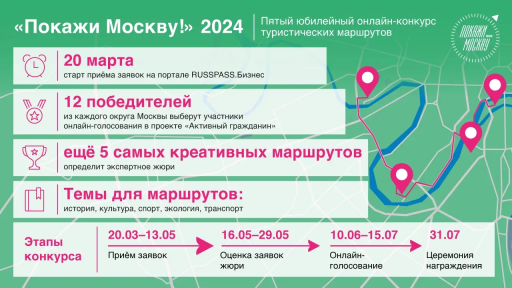 Открыт прием заявок на участие в конкурсе туристических маршрутов «Покажи Москву!»