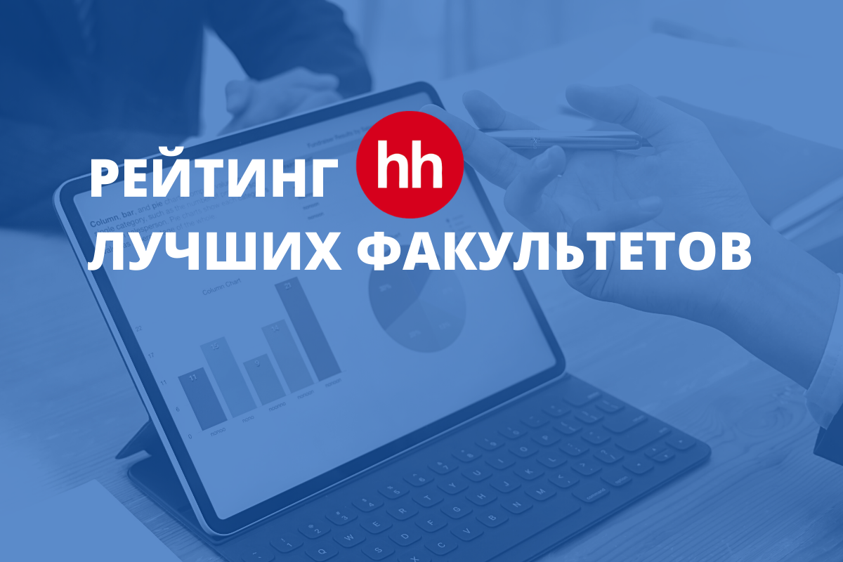 Институт управления и агробизнеса МГУПП вошёл в рейтинг самых востребованных выпускников по версии hh.ru