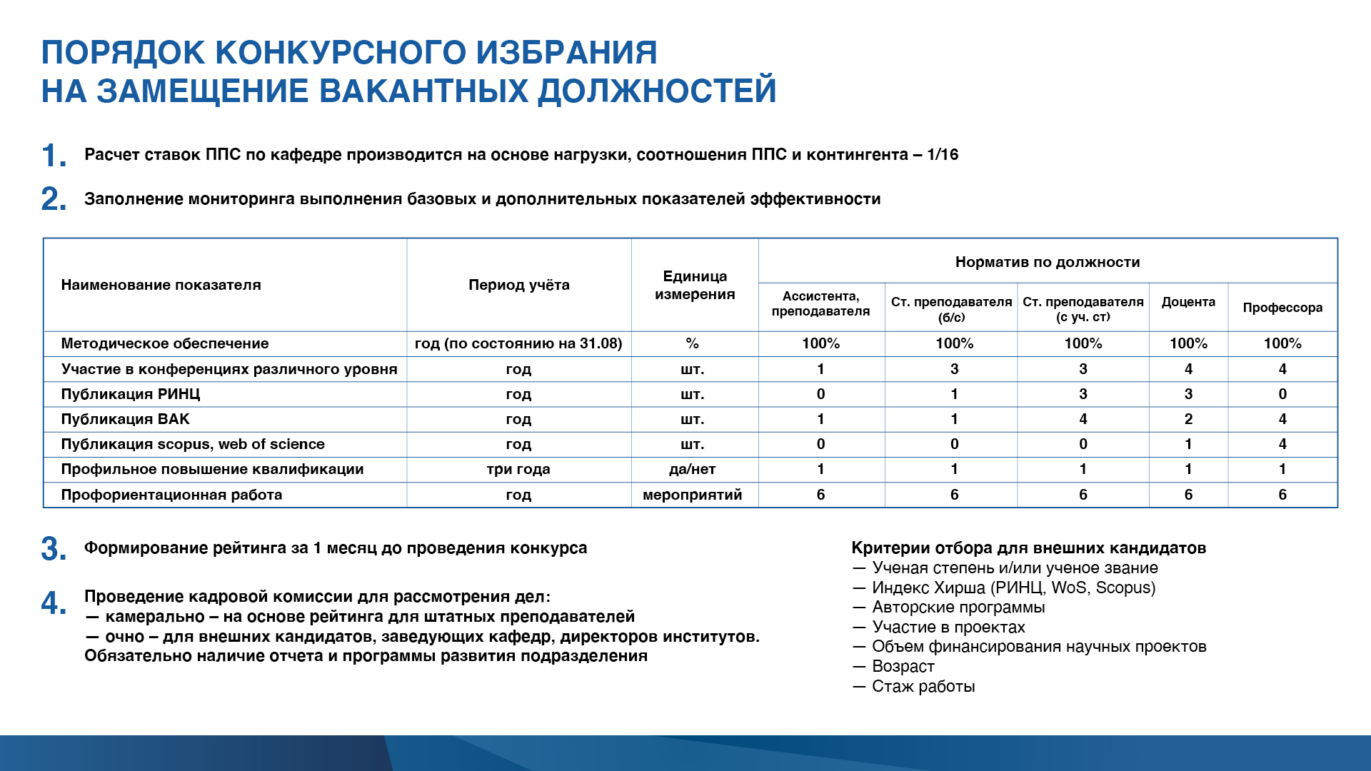 Образцы кадровых заявлений