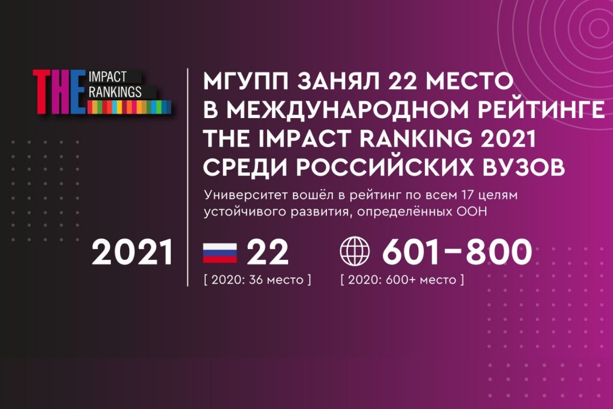 МГУПП вошел в ТОП 10 московских вузов по результатам международного рейтинга университетов «THE Impact Ranking 2021»