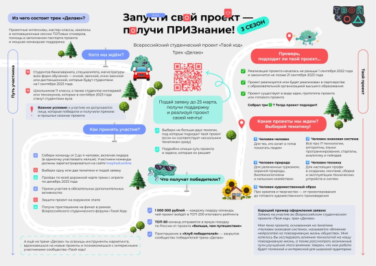Всероссийский студенческий проект «Твой Ход» запустил новый сезон!